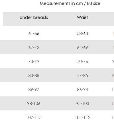 Lipoelastic VH Body Variant Bandage