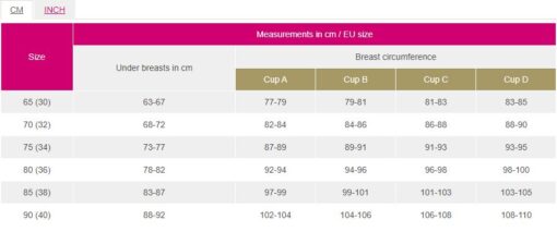 Lipoelastic PS Ideal Variant