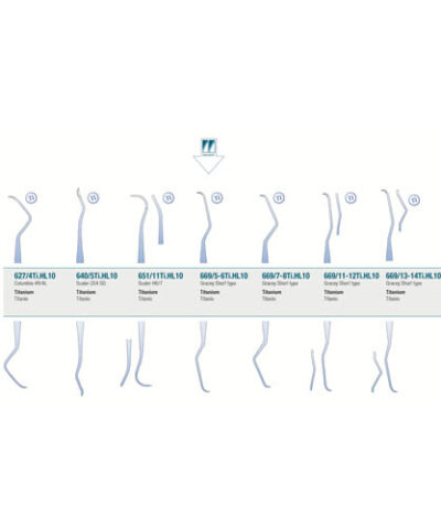 Medesy Gracey Curette Kit - Short Type