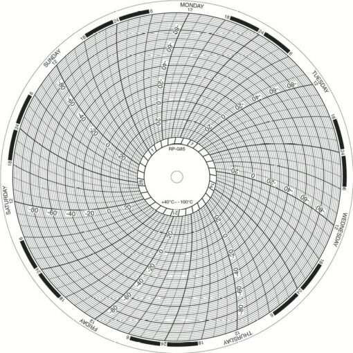 Arrow ACH H07 Circular Chart Paper for 90520H07 (54 Charts)