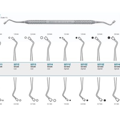 Medesy - Filling Instrument