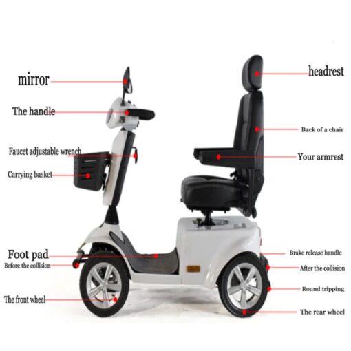 4 Wheel Powered Mobility Electric Scooter Wheelchair with Seat for Seniors Adults - LN-01