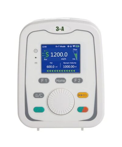 3A - Infusion Pump IP02